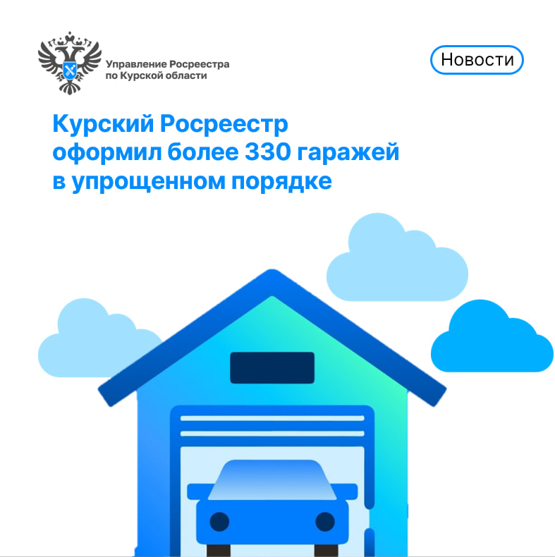 Информация Росреестра.