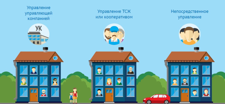 О заключении договоров о техническом обслуживании общедомового имущества в многоквартирном доме. О заключении договоров о техническом обслуживании общедомового имущества в многоквартирном доме.